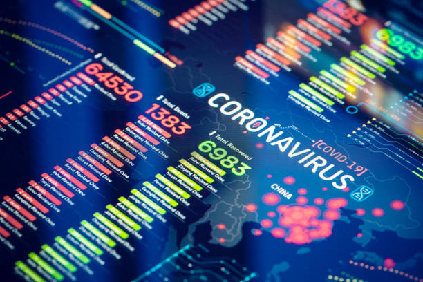 do i have coronavirus quiz - coronavirus en chine
